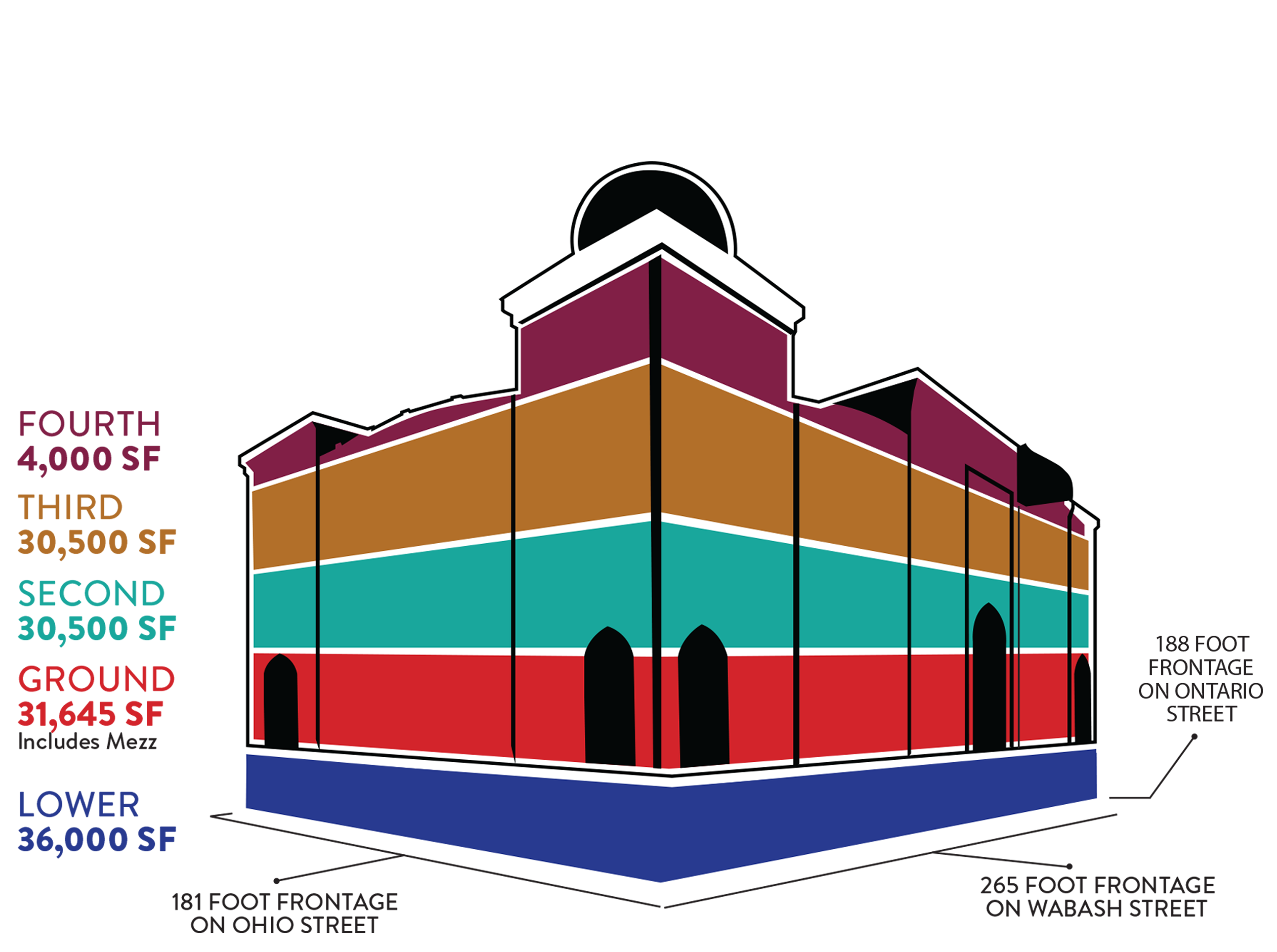 Medinah Temple Floorplan